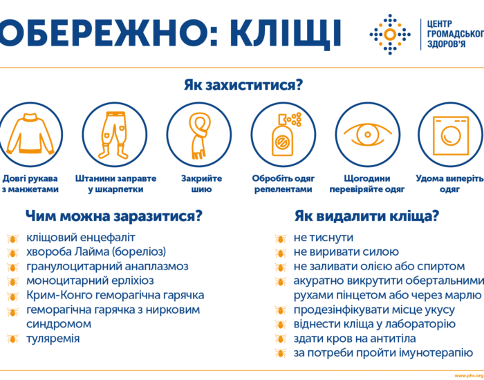 zobrazhennia_viber_2025-06-06_10-15-23-209